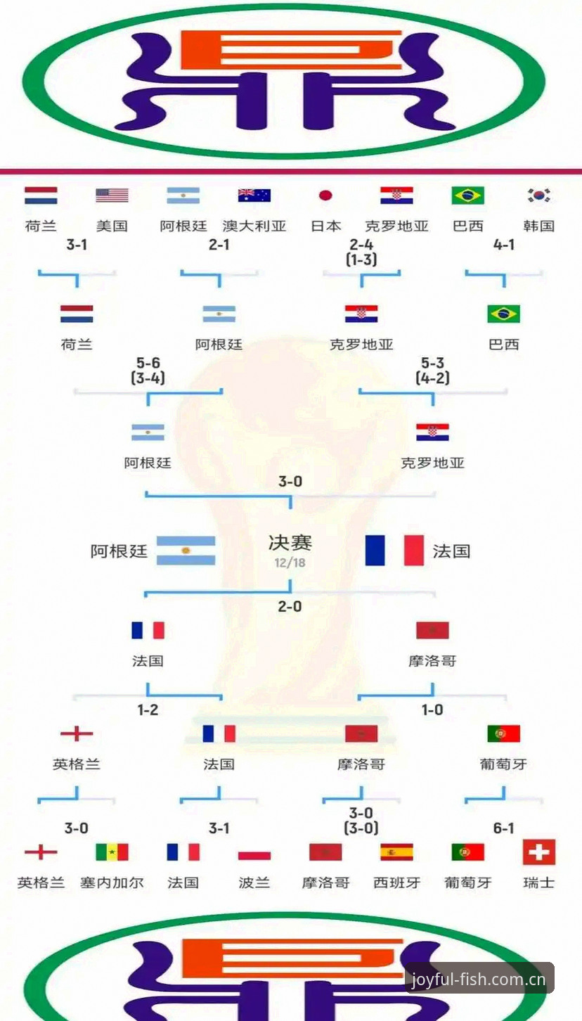 3大签证难题：当世界杯热情遭遇地缘政治冷场，乐鱼体育平台带你看清赛事背后的现实