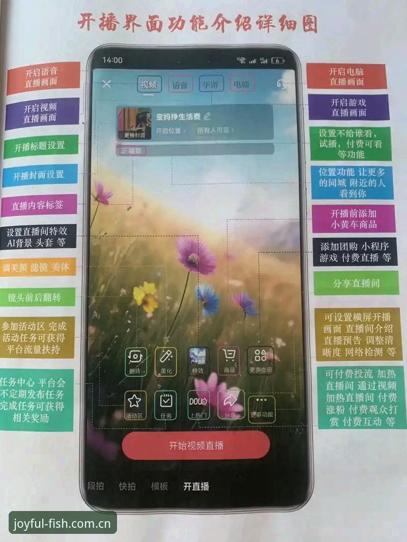 乐鱼体育平台直播在线功能详解与创新体验