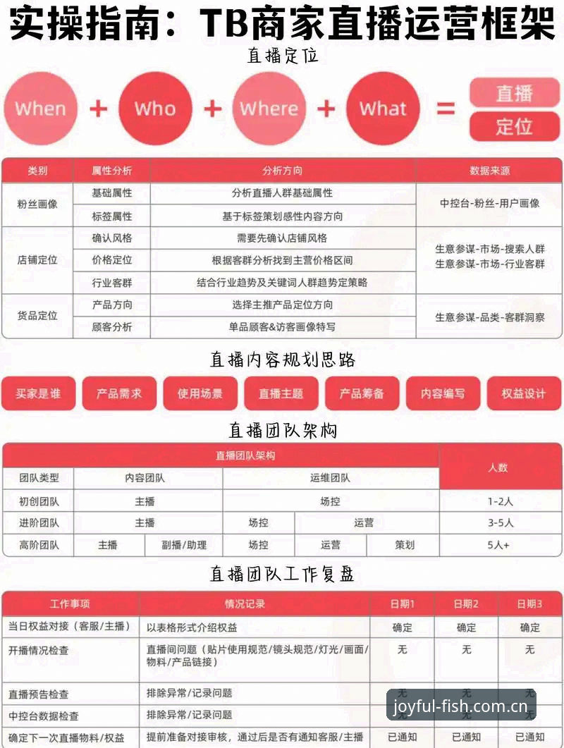 乐鱼直播在线 乐鱼体育平台直播在线功能详解与创新体验